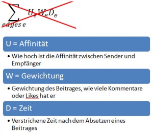 Facebook News Feed Rank (NFR) - Nachfolger des EdgeRank