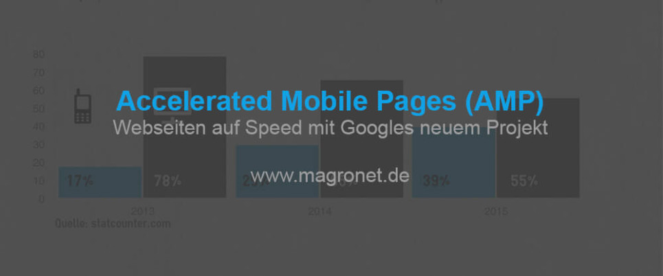 Google Accelerated Mobile Pages (AMP)